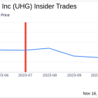 Director Robert Dozier's Strategic Stake Increase in United Homes Group Inc