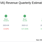 ACV Auctions Inc (ACVA) Q3 2024 Earnings Report Preview: What To Look For