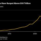 Apollo’s Race Toward Private-Credit ETFs to Face SEC Scrutiny