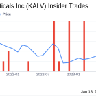 Insider Sell: Chief Scientific Officer Edward Feener Sells 22,679 Shares of KalVista ...