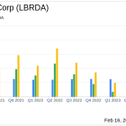 Liberty Broadband Corp Reports Mixed Results Amidst Strategic Expansions