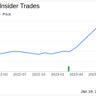 Director Shweta Maniar Sells 6,399 Shares of RxSight Inc