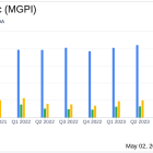 MGP Ingredients Inc (MGPI) Q1 Earnings: Performance Aligned with Expectations Despite Challenges