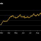 Gold Climbs to Another Record With Fed Rate Cut Expected in Days