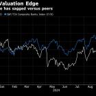 TD Bank Shares Drop Again as Investors Weigh Long-Term Costs of Asset Cap