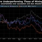 Vale Earnings Trail Analyst Estimates on Higher Expenses