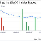 Insider Sale at Southwest Gas Holdings Inc (SWX): CFO Robert Stefani Sells 11,000 Shares