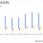 Asure Software Inc (ASUR) Q1 2024 Earnings Analysis: Mixed Results Amidst Revenue Growth and ...