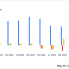 Funko Inc (FNKO) Q1 2024 Earnings: Misses Revenue Estimates and Widens Net Loss