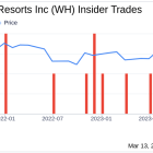 Wyndham Hotels & Resorts Inc's Chief Accounting Officer Sells Company Shares