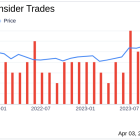 Dropbox Inc CFO Timothy Regan Sells 9,905 Shares