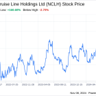 Decoding Norwegian Cruise Line Holdings Ltd (NCLH): A Strategic SWOT Insight