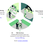 AIRE: Positive Takeaways From Recent Virtual Meeting With Management as Company Names New CEO