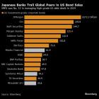 Sumitomo Mitsui Eyes Deepening Jefferies Tieup in Global Push