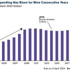 U.S. Global Investors Reports Results for the Second Quarter of 2025 Fiscal Year