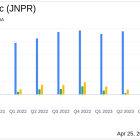 Juniper Networks Inc (JNPR) Q1 Earnings: Misses Revenue and EPS Estimates Amidst Market Challenges