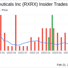 Recursion Pharmaceuticals Inc Director Blake Borgeson Sells 20,054 Shares