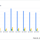 La-Z-Boy Inc (LZB) Reports Mixed Fiscal 2024 Q3 Results Amid Weather Challenges