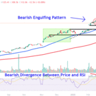 Watch These Palantir Price Levels as Stock Retreats From Record High