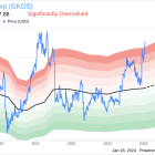 Glaukos Corp Insider Sells Company Shares