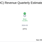 PodcastOne Inc (PODC) Q2 2025 Earnings Report Preview: What to Look For