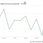 Every Sirius XM Investor Should Keep an Eye on This Number