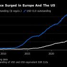 Janus Henderson Takes CLO-Tracking Fund to Europe After US Win