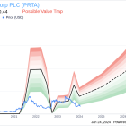 Prothena Corp PLC Chief Accounting Officer Sells 5,000 Shares