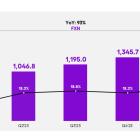 3 Reasons to Buy Nu Stock Like There's No Tomorrow