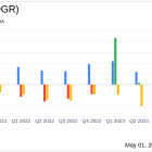 Schrodinger Inc (SDGR) Misses Revenue Expectations in Q1 2024