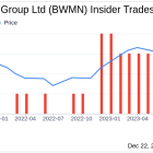 Bowman Consulting Group Ltd CFO Bruce Labovitz Sells 6,009 Shares