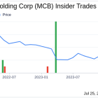 Insider Sale: EVP and CLO Scott Lublin Sells Shares of Metropolitan Bank Holding Corp (MCB)