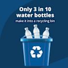 Earth Month Challenge: Republic Services Encourages Consumers to Recycle Plastic Water Bottles