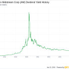 Antero Midstream Corp's Dividend Analysis