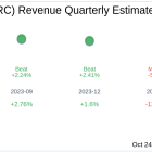 Gorman-Rupp Co (GRC) Q3 2024: Everything You Need To Know Ahead Of Earnings