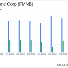 Farmers National Banc Corp Reports First Quarter Earnings for 2024