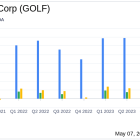 Acushnet Holdings Corp (GOLF) Q1 2024 Earnings: Mixed Results with Revenue Upsurge but Net ...