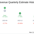 Peraso Inc (PRSO) Q3 2024 Earnings Report Preview: What To Expect