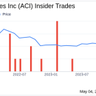 Insider Sale at Albertsons Companies Inc (ACI): SVP & Chief Accounting Officer Robert ...