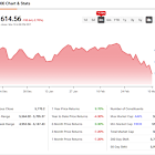 Can Best Buy (BBY) Survive Trump’s Tariff Onslaught?