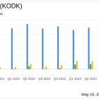 Eastman Kodak Co (KODK) Reports Modest Dip in Q1 2024 Earnings Amid Strategic Investments