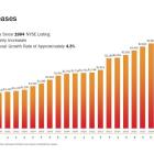 3 Dividend Stocks That Dividend Lovers Will Love