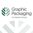 Graphic Packaging Holding Co (GPK) Q1 2025 Earnings Call Highlights: Navigating Challenges with ...