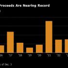 Japan's Megabanks Are Flush With Cash and Hunting Overseas Deals