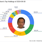 John Paulson's Strategic Moves in Q3 2024: A Focus on Anglogold Ashanti PLC