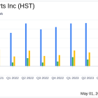 Host Hotels & Resorts Inc (HST) Q1 2024 Earnings: Surpasses Revenue Forecasts Despite Challenges