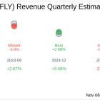 What To Expect From Leafly Holdings Inc (LFLY) Q3 2024 Earnings