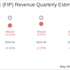 What To Expect From FTAI Infrastructure Inc (FIP) Q1 2025 Earnings