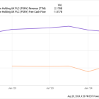 Why EV Stocks Plunged on Wednesday