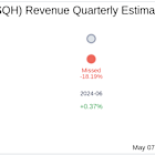 PSQ Holdings Inc (PSQH) Q1 2025 Earnings Report Preview: What to Expect